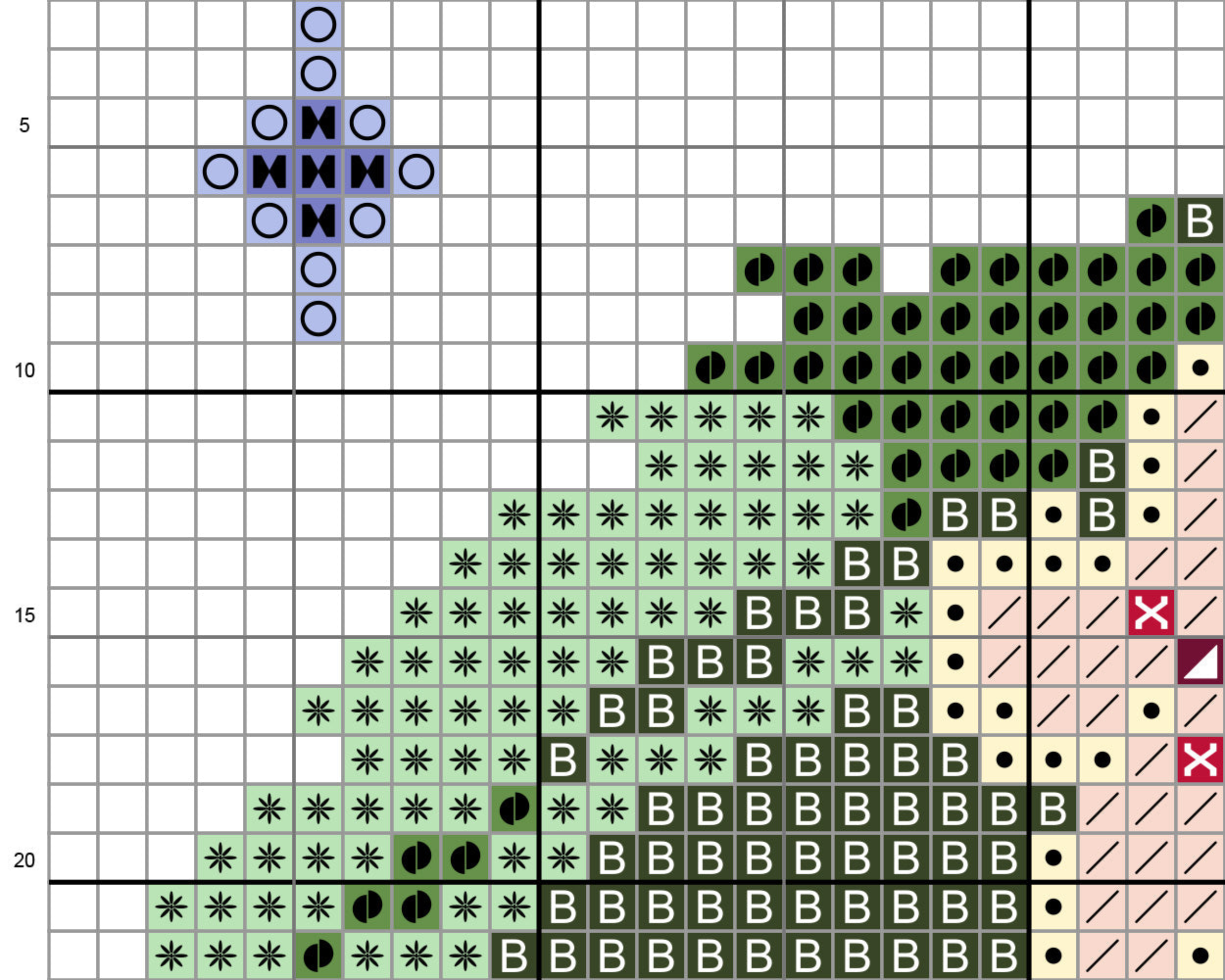 Strawberry Cross-Stitch Kit – Embroidery Set with Strawberry Motif for Beginners | PLIXTON