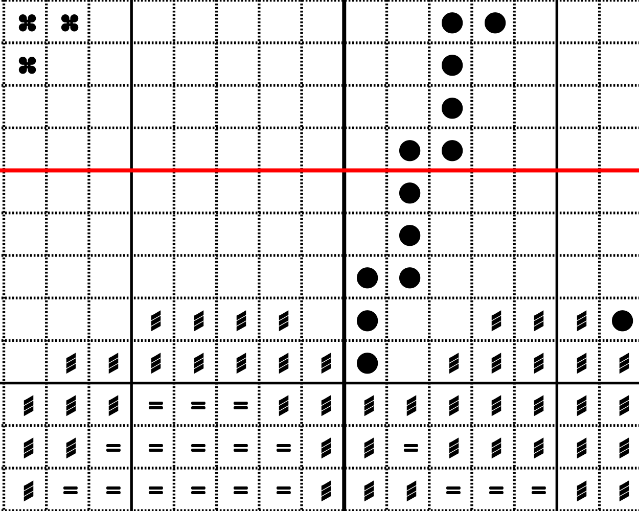 Kirschen mit Schleife Kreuzstich Vorlage - PDF Download